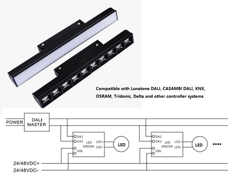 (image for) 24V 48V 60W magnetic Linear LED Track lighting dali compatible light fittings application for solar powered battery charging dimming lighting system