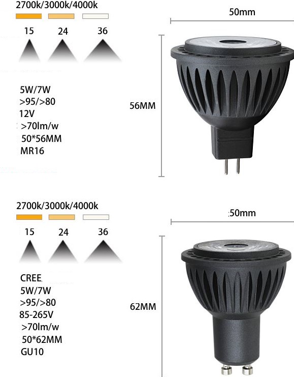 GU10 MR16 led compatible with halogen transformer Cree LED chip