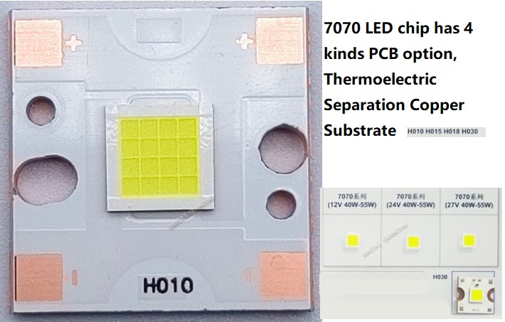 (image for) CSP7070 6000K~8000K XGP70 Cree led chip 7070 LED CHIP 40 WATT/6V, 45 WATT/12V, 45 WATT/24V, 53 WATT/27V with Thermoelectric Separation Copper Substrate