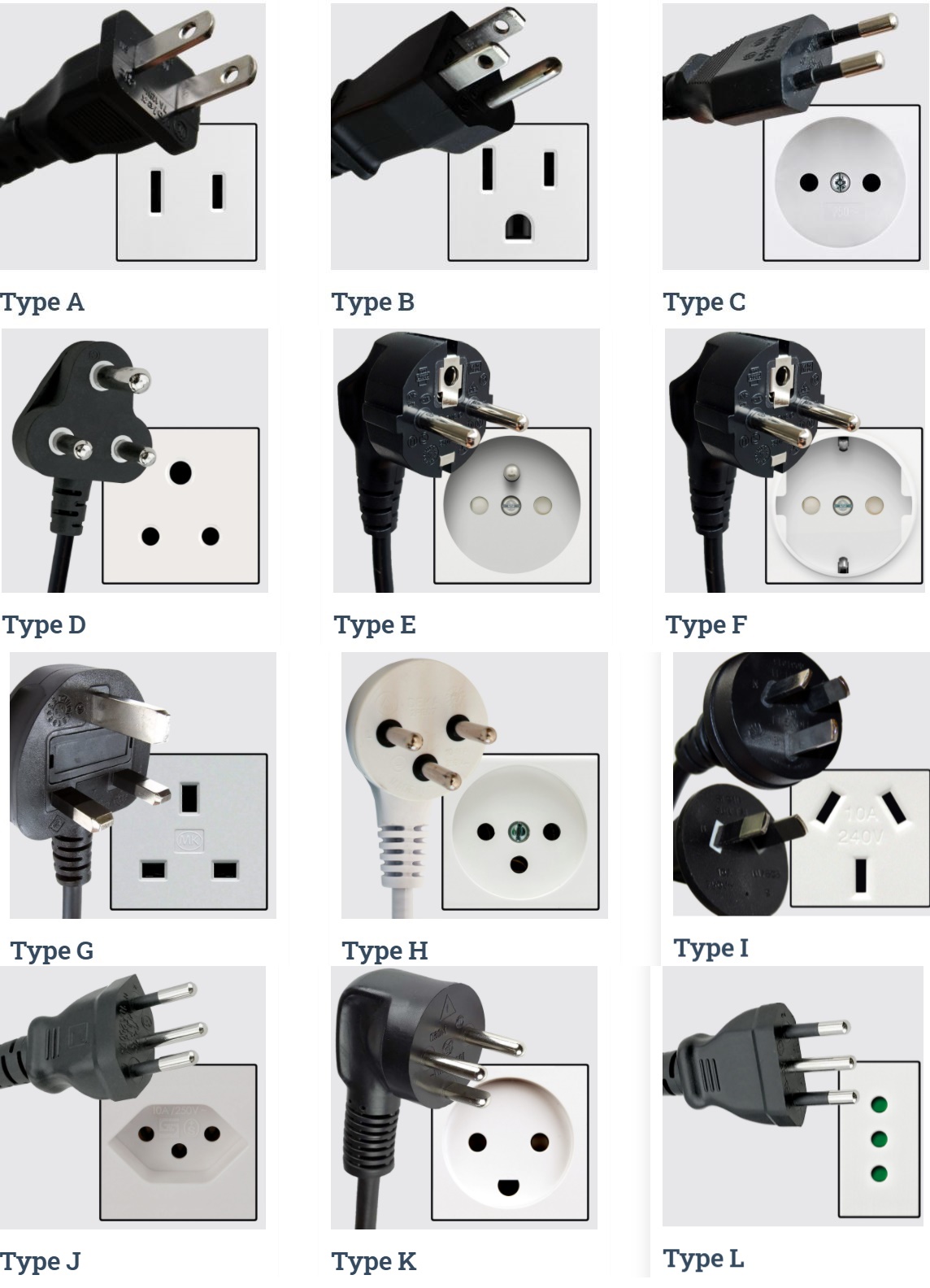 https://www.ledlightbulb.net/images/led/plug-socket.JPG